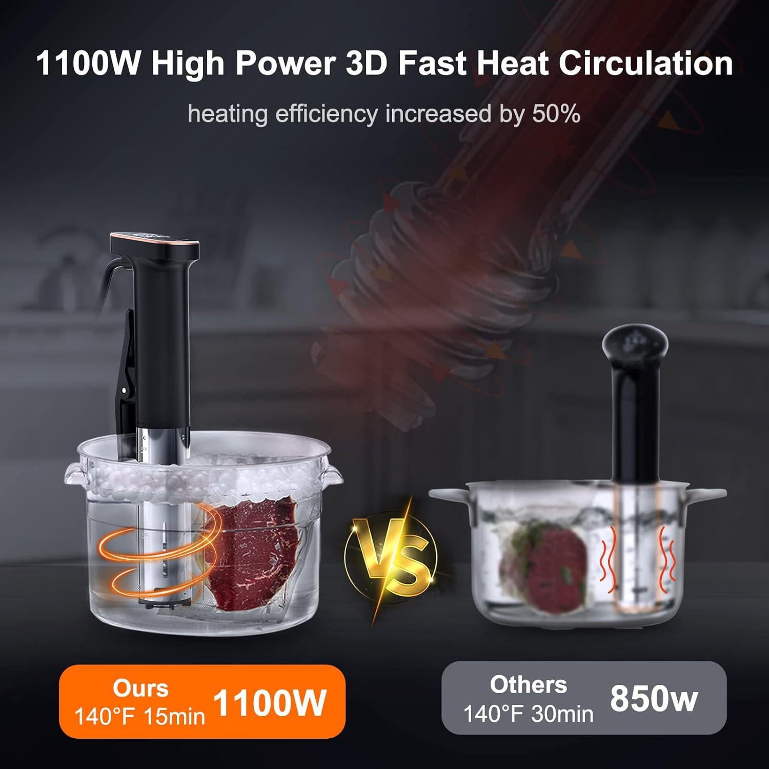 FP01 Electric Household Thermo - Kitchen Appliances Are review and price
