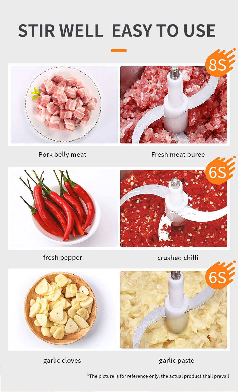 1500W Electric Meat Grinder: 6 - Food Processor Large review and price