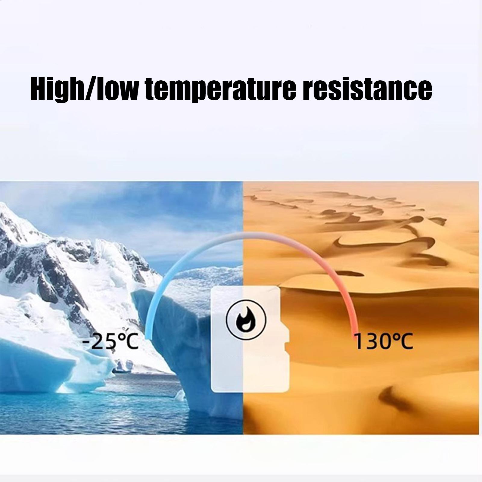 113g Food Grade Grease Multipu - Kitchen Appliances Electronics review and price