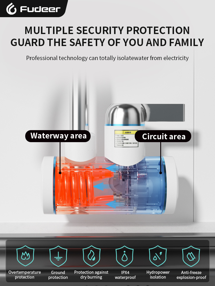 Fudeer Electric Water Heater 2 - Kitchen Appliances Electronics review and price