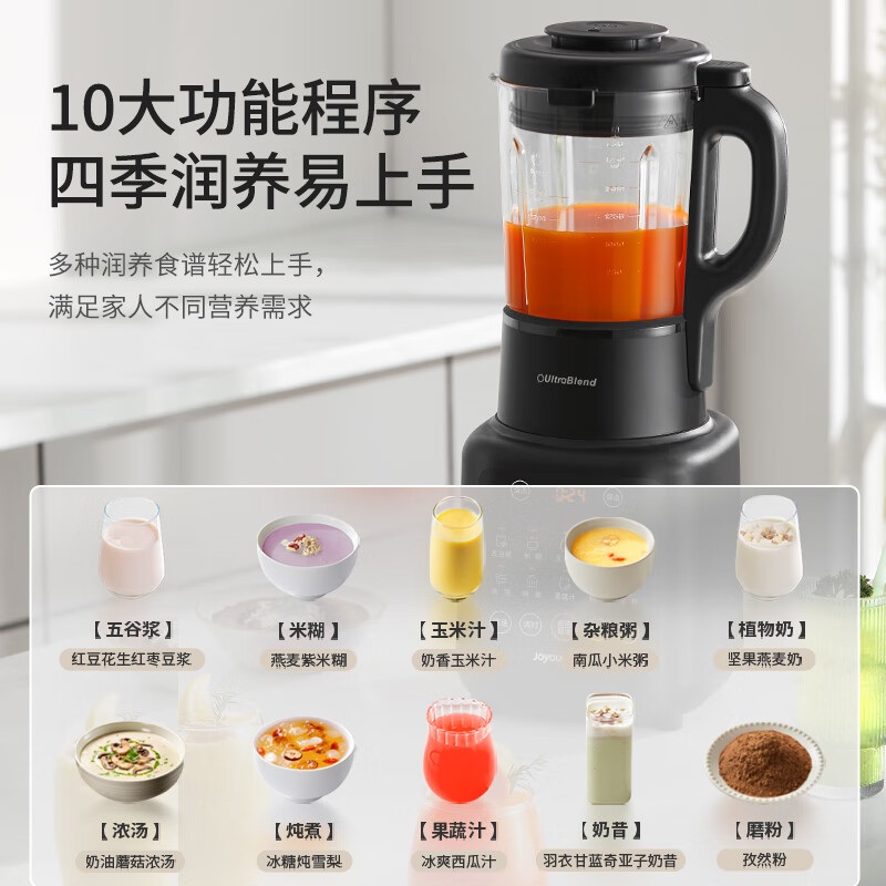 Joyoung Multifunctional Wall B - Food Processor Large review and price